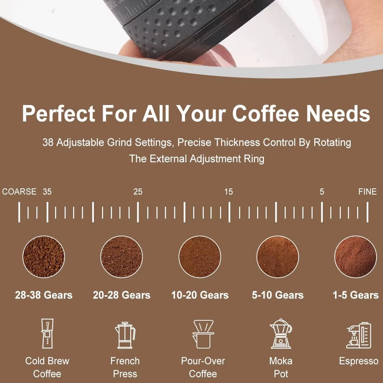 1500mAh Electric Coffee Burr Grinder with Externally Adjustable Type-C Charging - Bean Grinding Machine and Coffee Maker