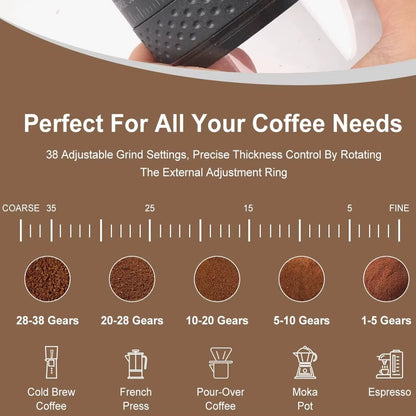1500mAh Electric Coffee Burr Grinder with Externally Adjustable Type-C Charging - Bean Grinding Machine and Coffee Maker